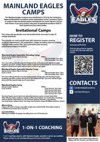 Canterbury Rams • Eagles Camps